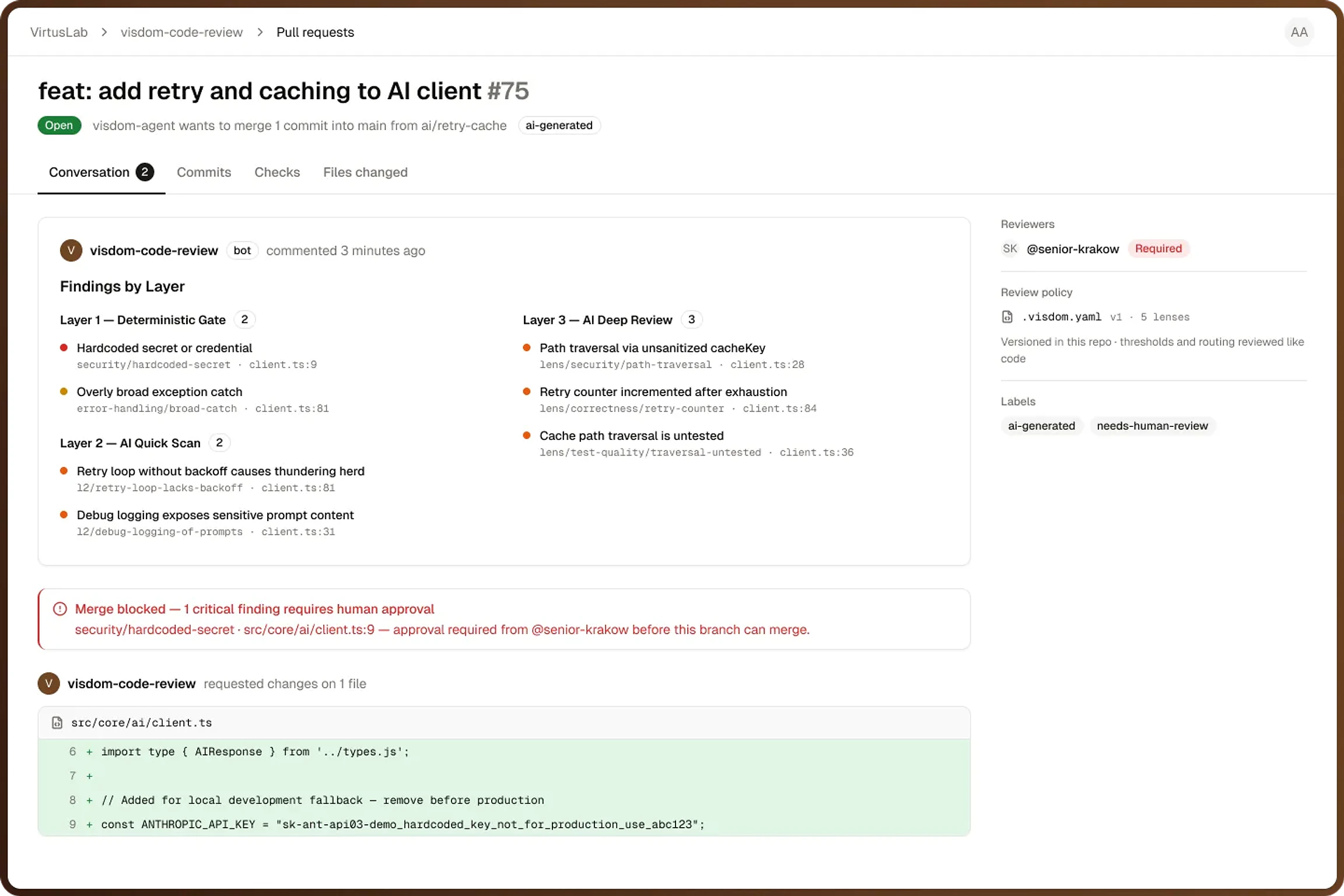 Code Review